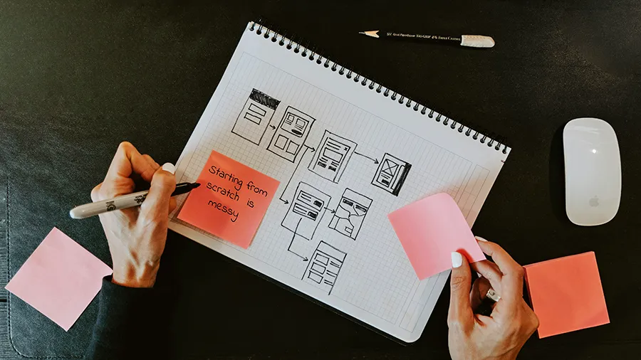 Website design process starting from scratch without a template | Premium Website Templates & Themes | Travolgi Themes